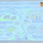 ３月３日　火曜日