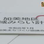 ２月２７日　金曜日